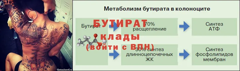 Бутират BDO  купить наркоту  гидра онион  Нововоронеж 